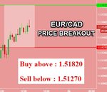 EURCAD.jpg