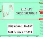 AUDJPY.jpg