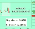 GBPCAD.jpg