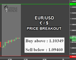 EURUSD.png