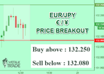 EURJPY.png