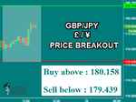 GBPJPY.png