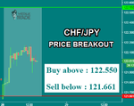 CHFJPY.png