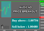 AUDCAD.png