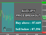 AUDJPY.png