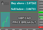 GBPCAD.png