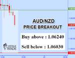 AUDNZD.png