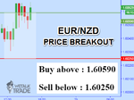 EURNZD.png