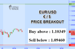 EURUSD.png