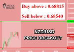 NZDUSD.png