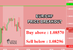 EURCHF.png