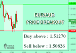 EURAUD.png