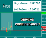 GBPCAD.png