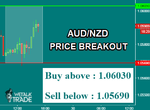 AUDNZD.png