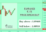 EURUSD.png