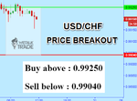 USDCHF.png