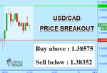 USDCAD.png