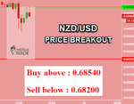 NZDUSD.png