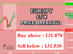 EURJPY.png