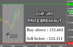 CHFJPY.png