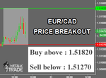 EURCAD.png