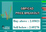 GBPCAD.png