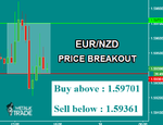 EURNZD.png