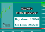 NZDUSD.png