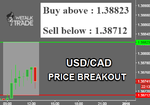 USDCAD.png