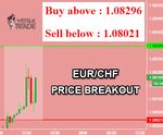 EURCHF.png