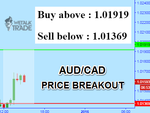 AUDCAD.png