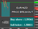 EURNZD.png