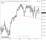 DOW0101.gif