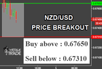 NZDUSD.png