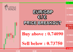 EURGBP.png