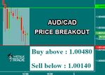 AUDCAD.png