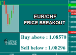 EURCHF.png