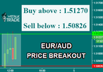 EURAUD.png