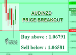 AUDNZD.png