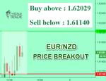 EURNZD.png