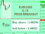 EURUSD.png