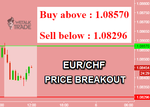 EURCHF.png