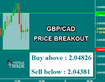 GBPCAD.png