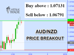 AUDNZD.png