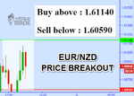 EURNZD.png