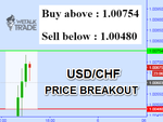 USDCHF.png