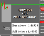 GBPUSD.png