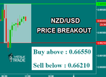 NZDUSD.png