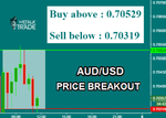 AUDUSD.png