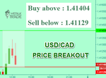 USDCAD.png